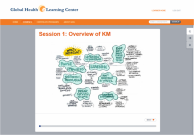 KM for Global Health Programs course